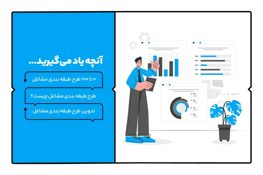 اجرای طرح طبقه بندی مشاغل